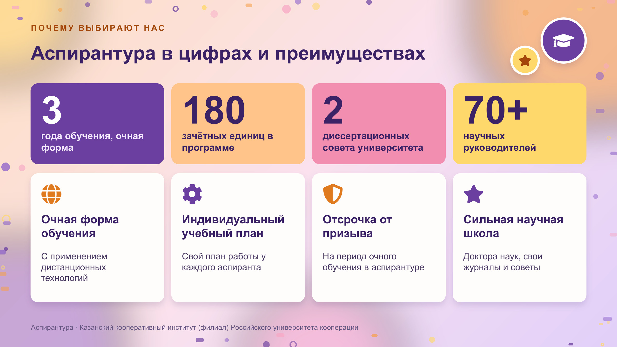 Презентация «Аспирантура», слайд 2 из 19