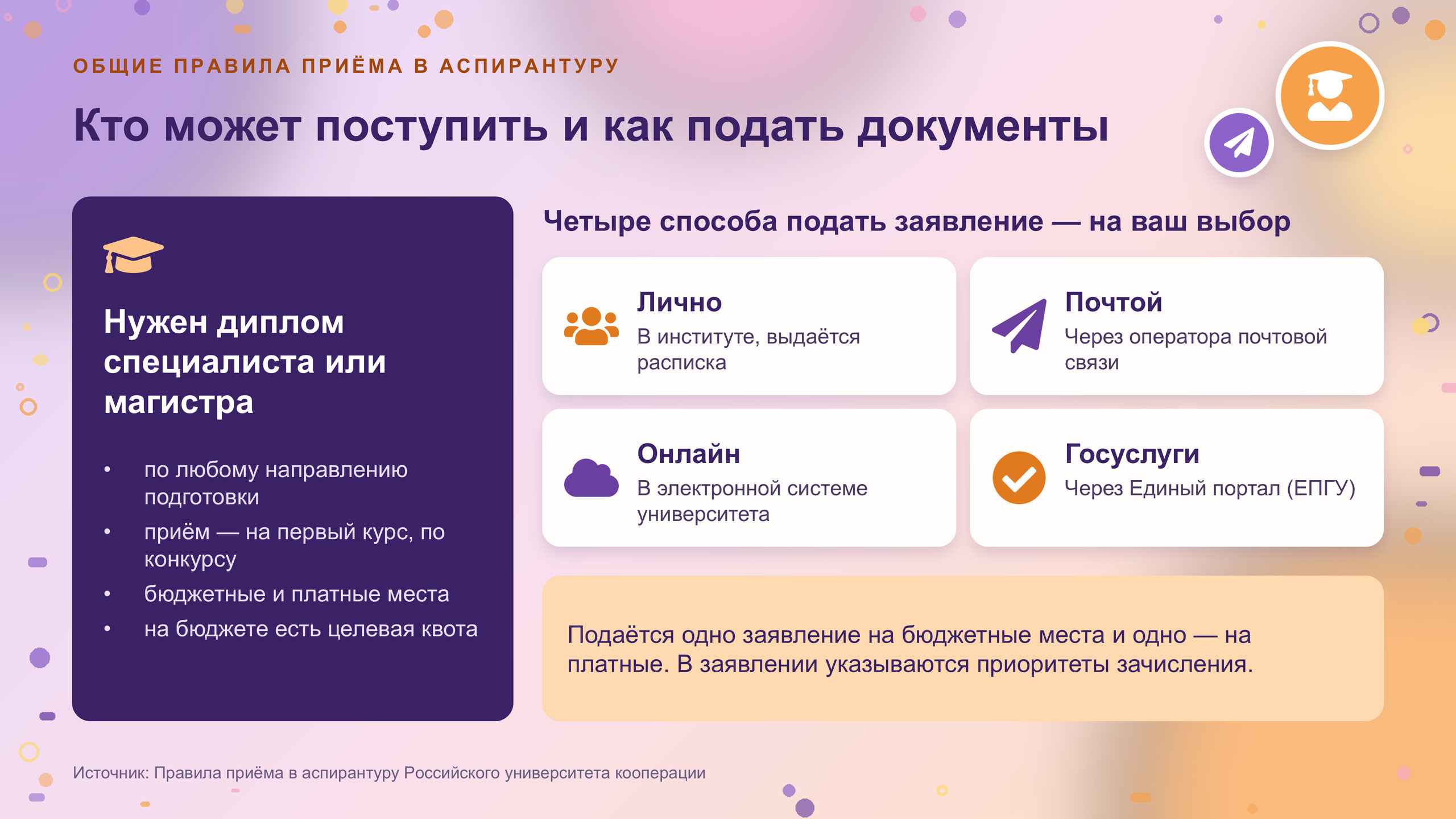 Презентация «Аспирантура», слайд 3 из 19