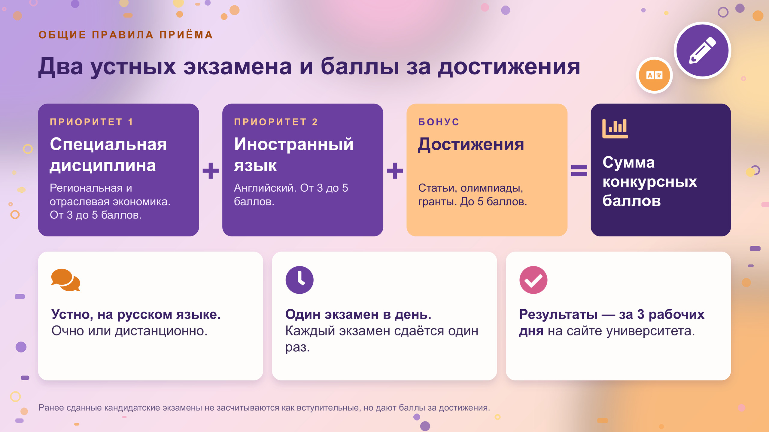 Презентация «Аспирантура», слайд 5 из 19