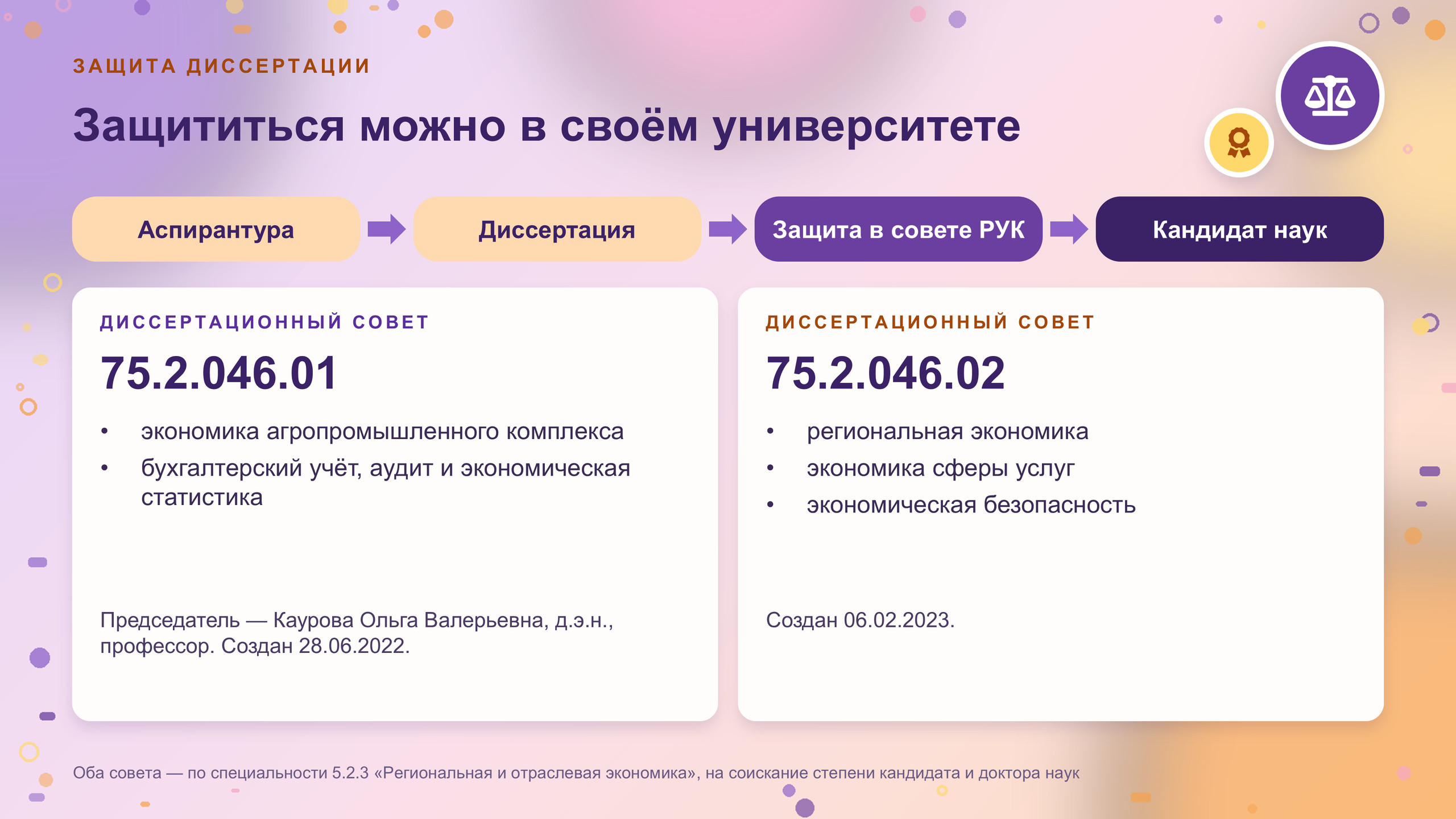 Презентация «Аспирантура», слайд 15 из 19