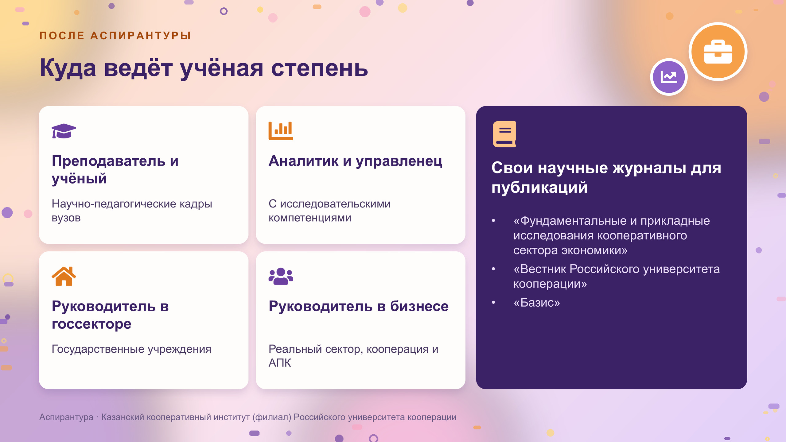 Презентация «Аспирантура», слайд 18 из 19