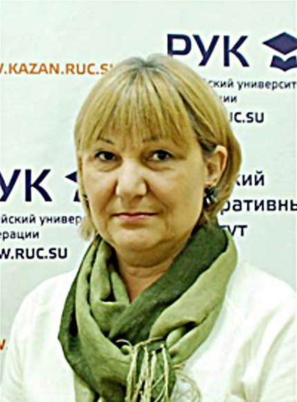 Козар Надежда Константиновна