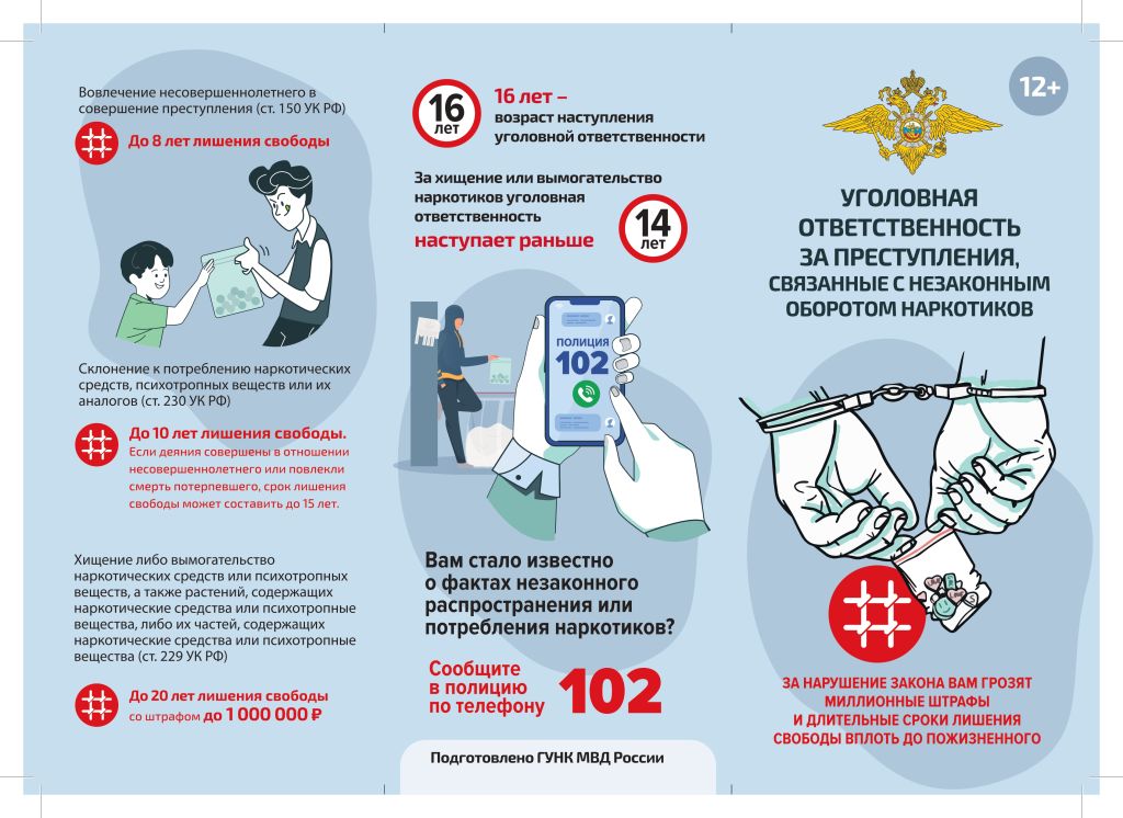 Уголовная ответственность за преступления, связанные с незаконным оборотом наркотиков. Подготовлено ГУНК МВД России