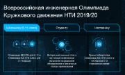 нти
